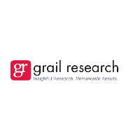 Grail Research Off Campus Drive