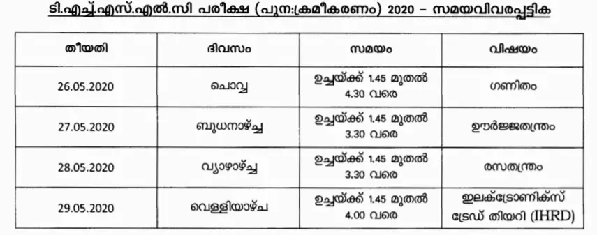 Kerala SSLC Time Table Updated