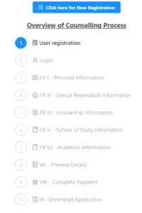 TNEA-User-Registration