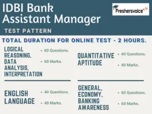 IDBI Bank Assistant Manager Syllabus - Test Pattern and Syllabus