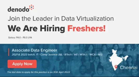 Denodo hiring