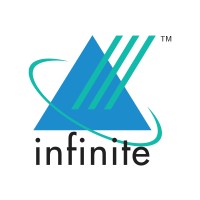 Infinite Computer Solutions Recruitment