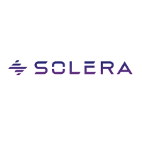 Solera Recruitment