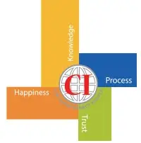 CI Infotech Recruitment