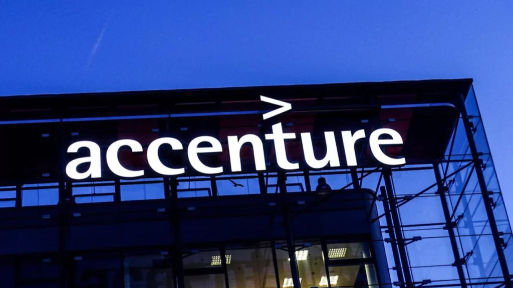 Accenture Off Campus hiring
