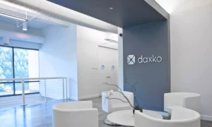 Daxko Recruitment 2025 – Associate Software Test Engineer