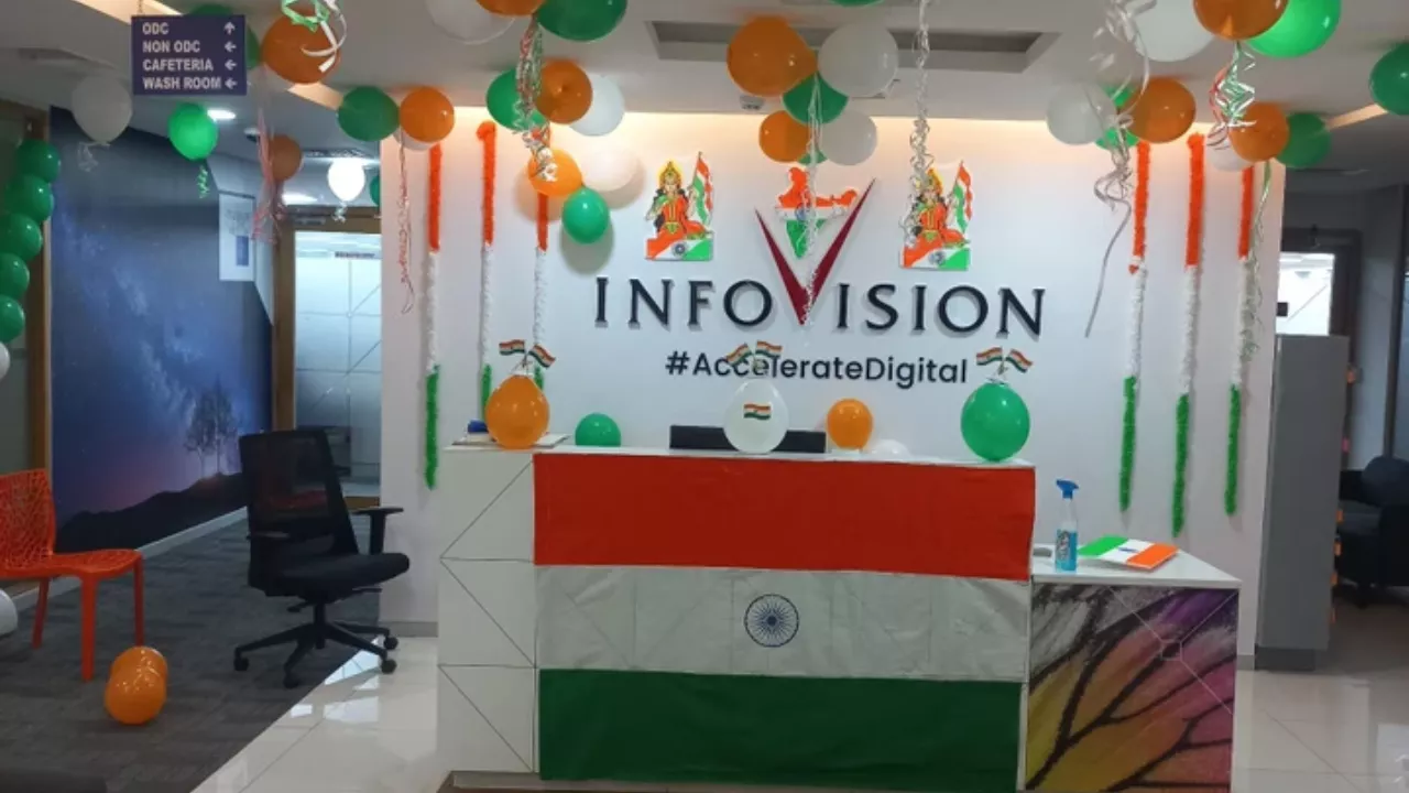 Infovision Off Campus Drive 2026: Software Development Engineer in Test (SDET)